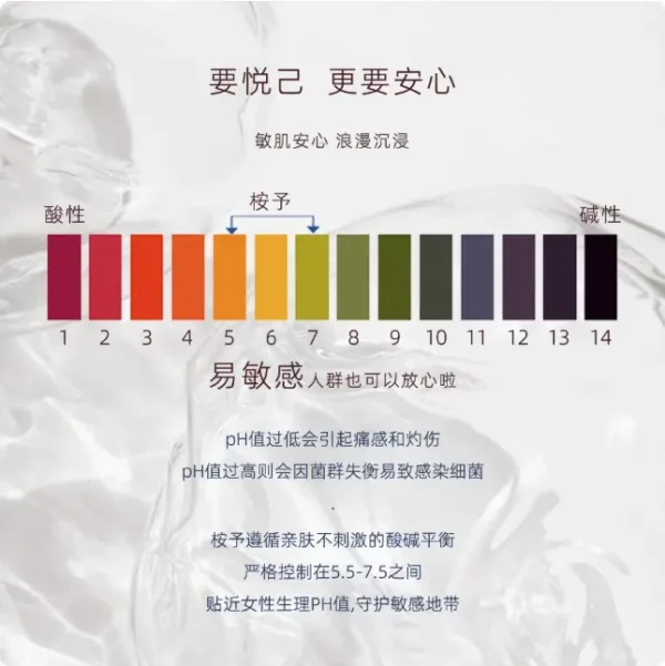 ANYU Lesbian finger cots - 图片 3
