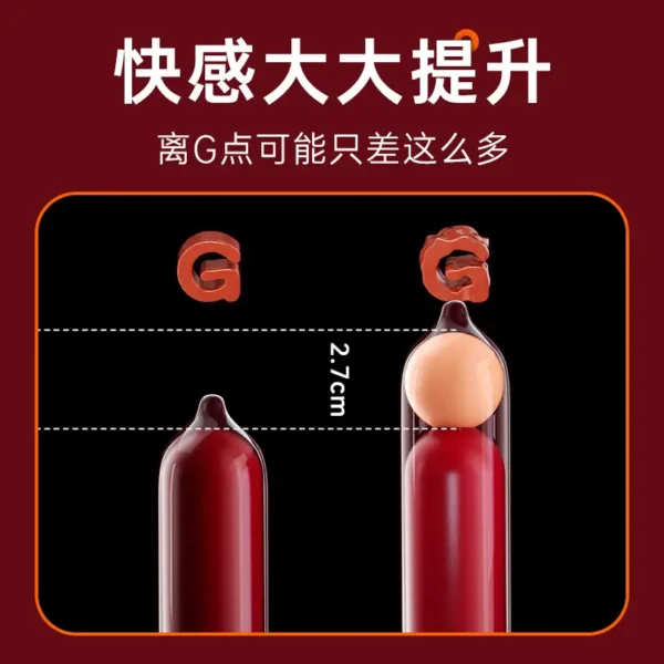 Soft beads entering the body（inside condom） - Image 3