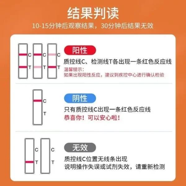 Wanfu HIV, Hepatitis B, Syphilis and Hepatitis C Four-in-One Test Kit - Image 4