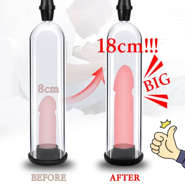 Male enlargement trainer