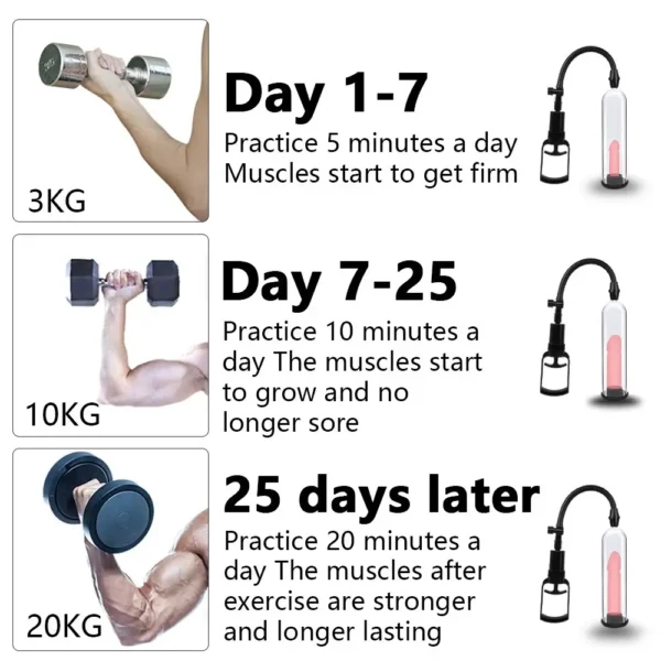 Male enlargement trainer - Image 8