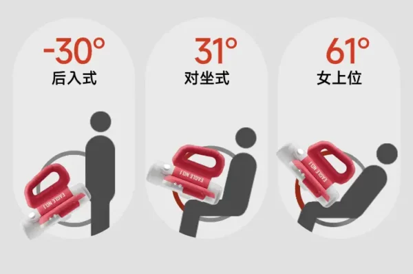 JiYu Handheld Masturbator Cup with Ergonomic Grip - 图片 5