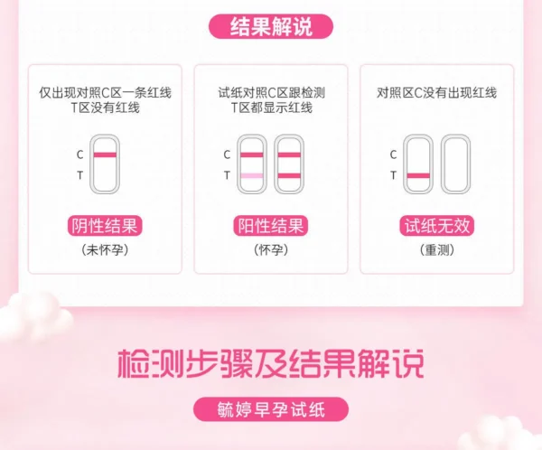 Yuting Pregnancy Test (Pen Type) - Image 7